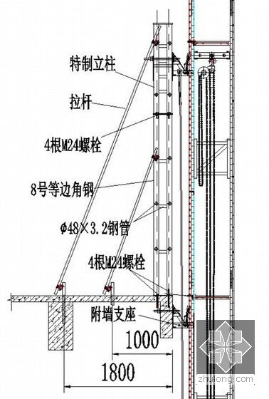 特制立柱详图