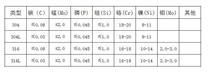 微信截图_20181026094939